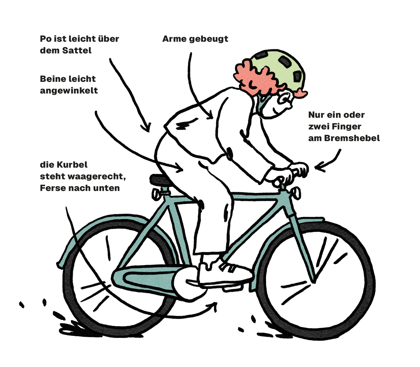 Wie geht eine Gefahrenbremsung auf dem Fahrrad? (kostenloser Download)